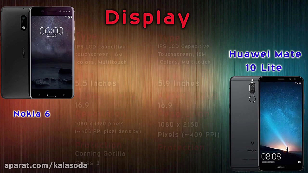 Nokia 6 VS Huawei Mate 10 Lite