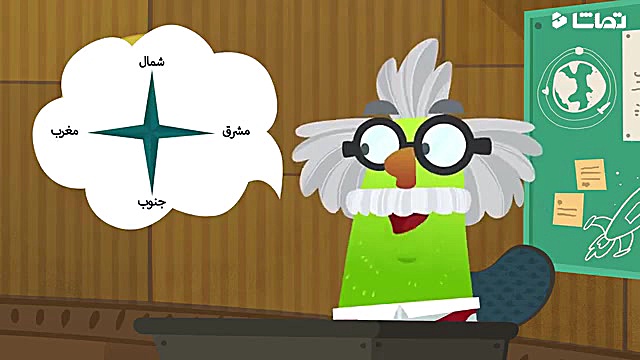 گیگول:جهت های جغرافیایی