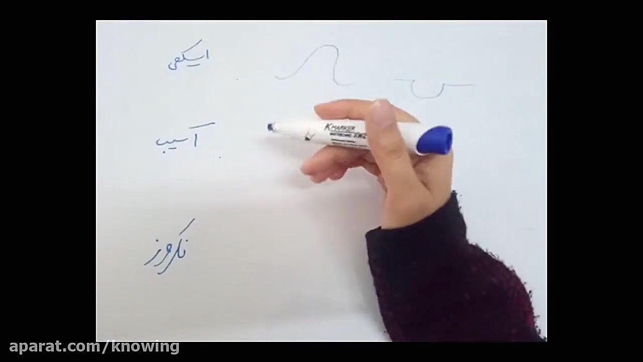 تغییرات ECG در MI