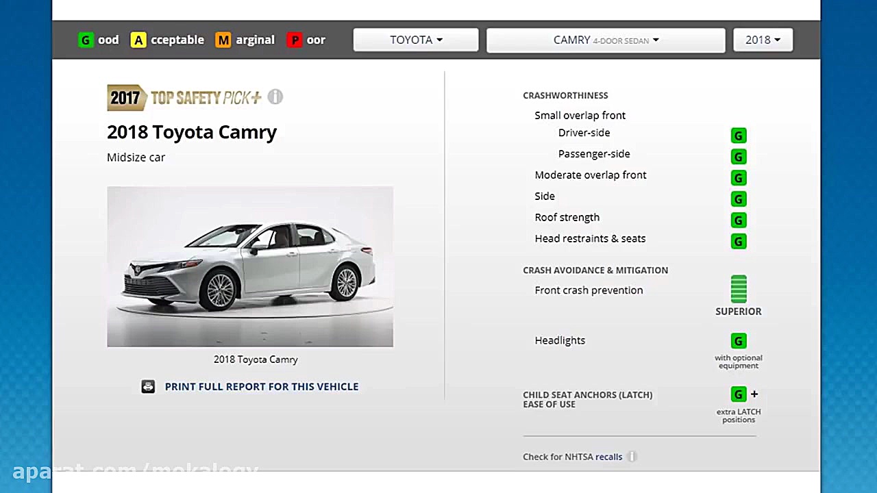 تست تصادف تویوتا کمری ۲۰۱۸ و ه...