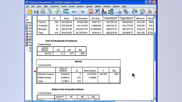 Oneway ANOVA  SPSS (part 2)