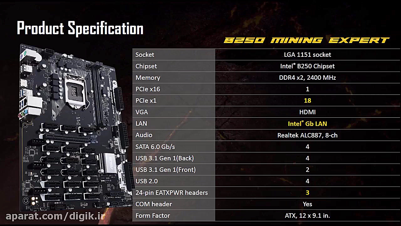 مادربرد حرفه ای ماینینگ Asus D...