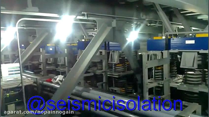 عملکردی واقعی گروه میراگرهای ج...