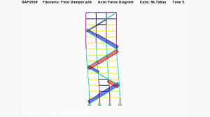 نیروی محوری میراگرهای ویسکوز ت...