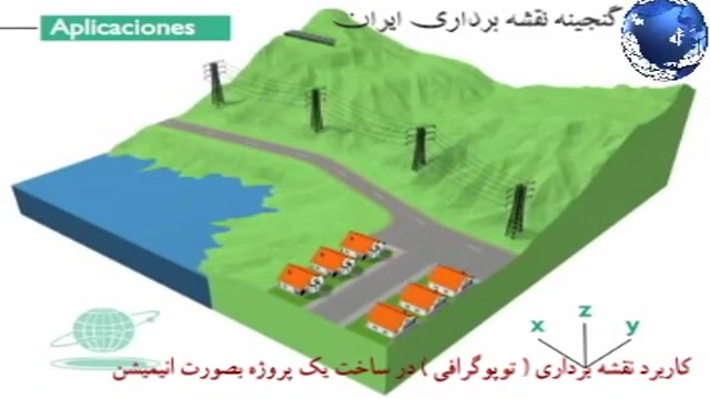 کاربرد نقشه برداری ( توپوگرافی...