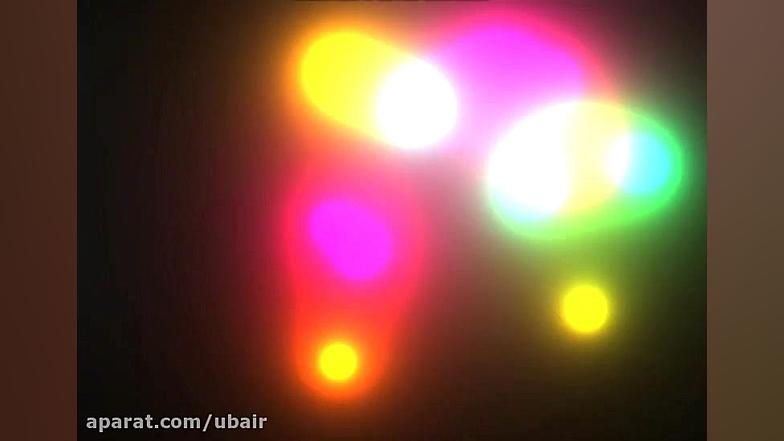 پشت زمینه متحرک سایت ذرات