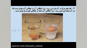 علوم هفتم  مفهوم چگالی