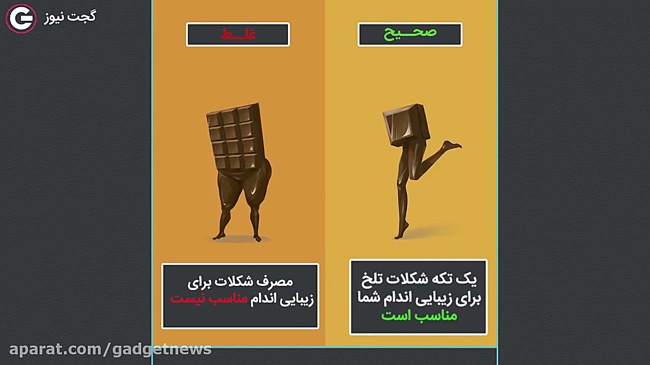 10 باور غلط در مورد تغذیه سالم...