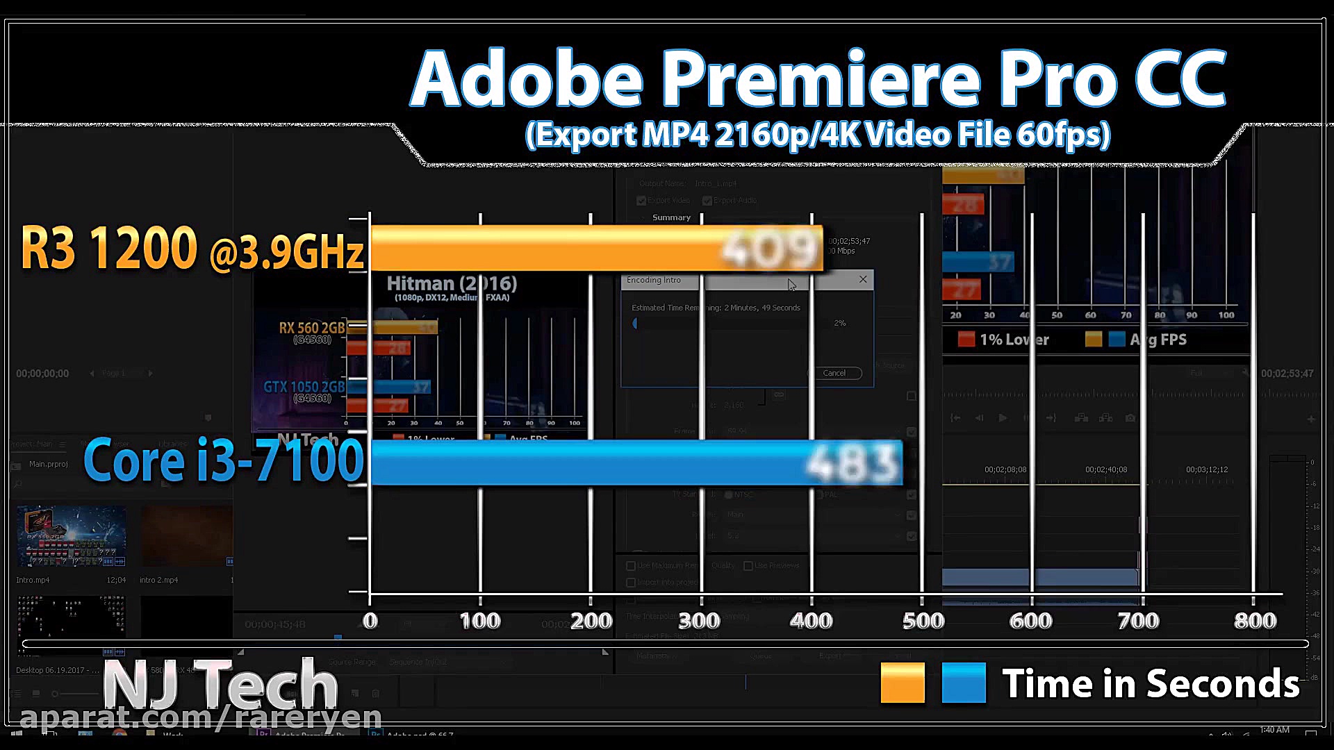 مقایسه Ryzen 3 1200 و Intel Co...