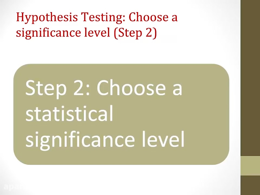 Hypotheses And Hypothesis Testing Steps 2 To 4   9897521 2957 B  9381 