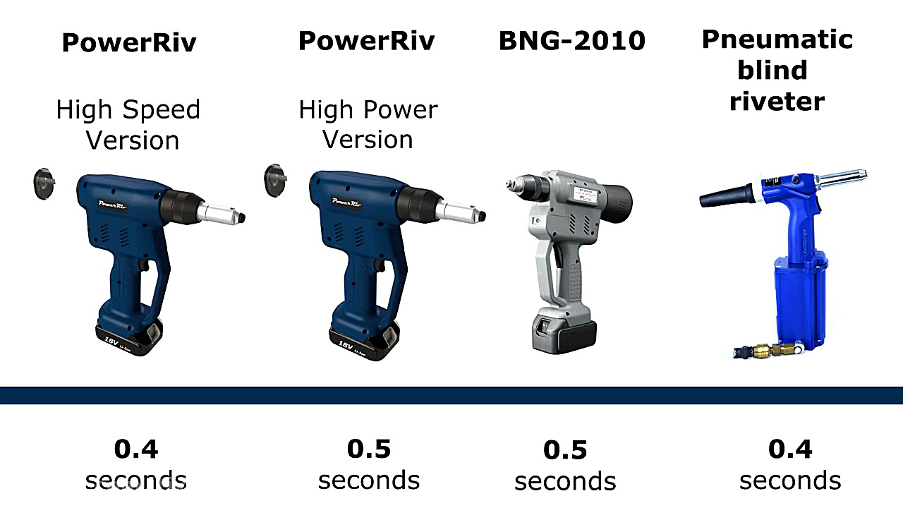 HS Techinik  ماشین ابزار تیوا