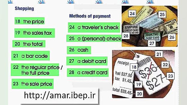 آموزش تلفظ کلمات مربوط به خرید...